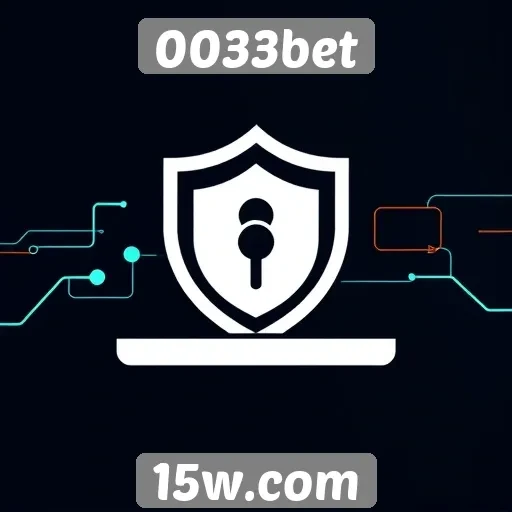 Análise de segurança do site 0033bet